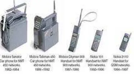 Gambar 4.5 Perkembangan Produk Nokia 