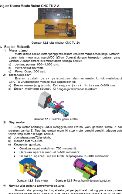 Gambar 12.2 Mesin bubut CNC TU-2A 