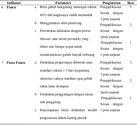 Tabel 5. Skor Ketercapaian Pelaksanaan Program Penyuluhan Pertanian Pengaturan Pola Tanam dan Tertib Tanam (P2T3) (Lanjutan)