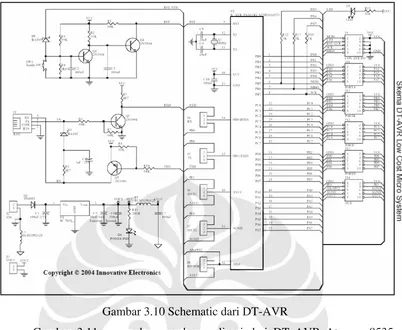 Gambar 3.10 Schematic dari DT-AVR 