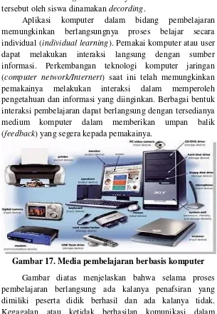 Gambar 17. Media pembelajaran berbasis komputer 