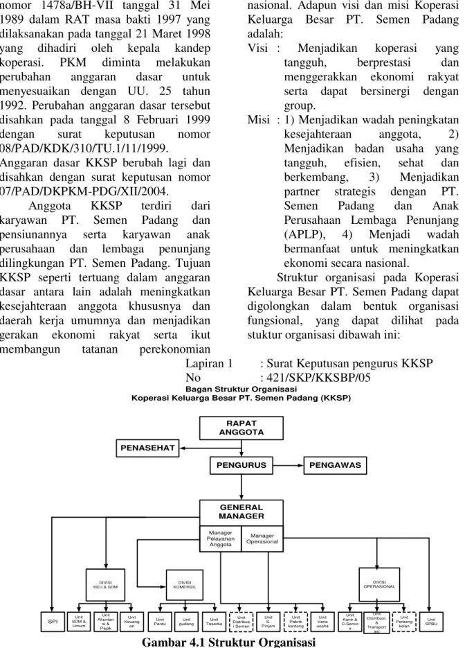 Gambar 4.1 Struktur Organisasi  Evaluasi  Sistem  Informasi  Akuntansi 