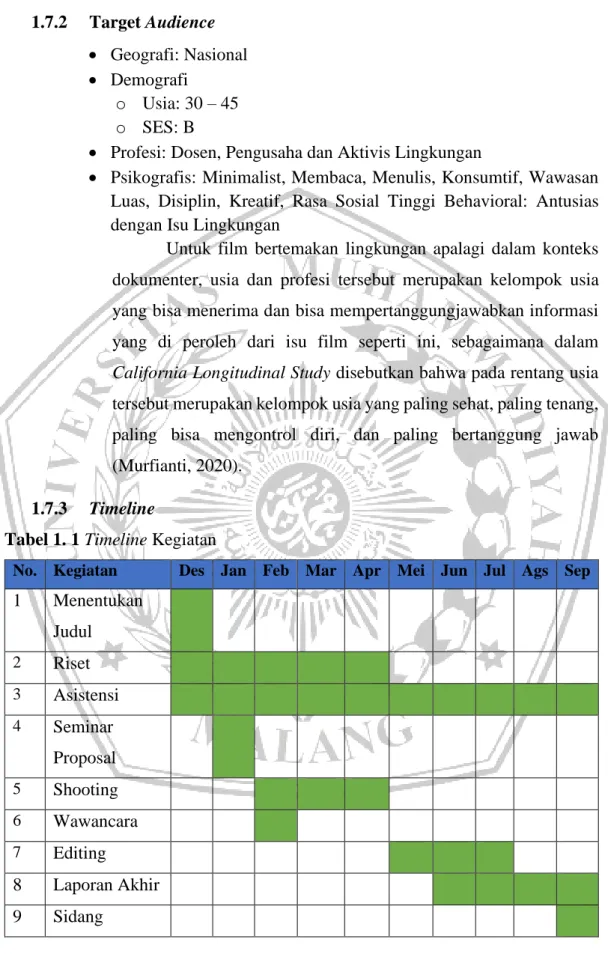 Tabel 1. 1 Timeline Kegiatan 
