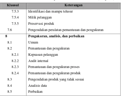 Tabel 3.1. Klausul Sistem Manajemen Mutu ISO 9001: 2008 (Lanjutan) 