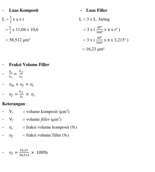 Gambar 9.  Metode susunan partikel dengan bentuk segitiga