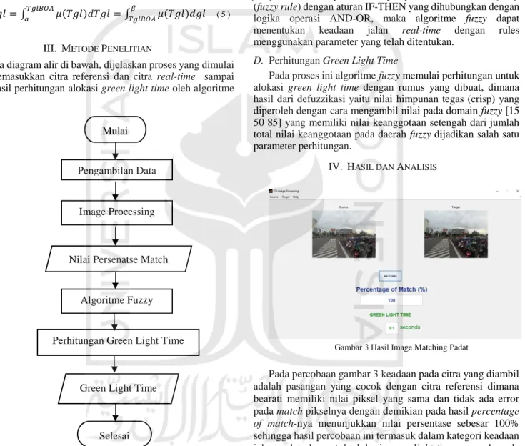 Gambar 2 Diagram Alir Penelitian 