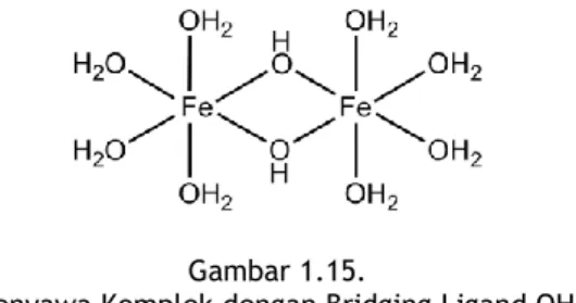 Gambar  1.15  menunjukkan  senyawa  kompleks  dengan  dua  atom  pusat  Fe  yang dihubungkan melalui ikatan yang terbentuk oleh ligan jembatan OH-