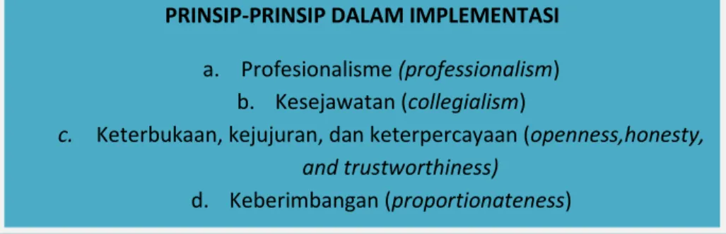 Tabel 6.1 Target Capaian Tahunan Program-program Renstra 2018-2022 