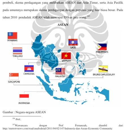 Gambar : Negara-negara ASEAN 