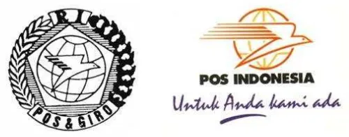 Gambar 2.1 Logo PT Pos Indonesia 