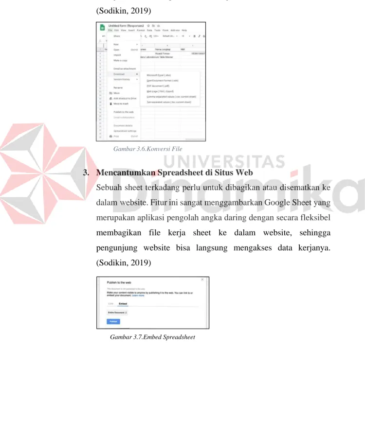 Gambar 3.6.Konversi File 