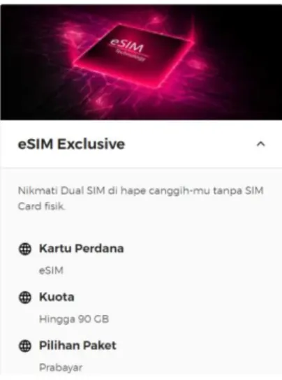 Gambar 2. 7 E-SIM  Sumber: Situs Smartfren, 2021. 