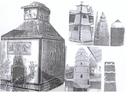 Gambar 2.2. Tipe T’ing dan “Atap diatas Atap” Pagoda 