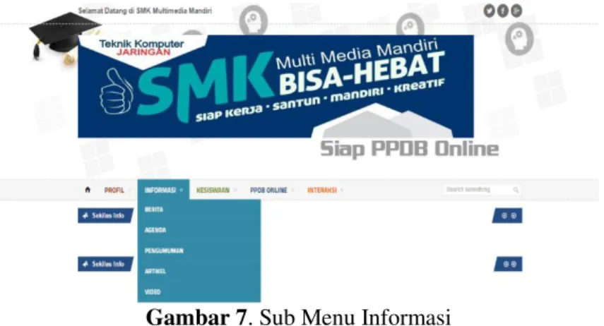 Gambar 6. Sub Menu Profil 