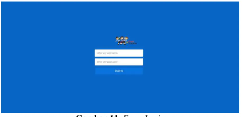 Gambar 11. Form Login 