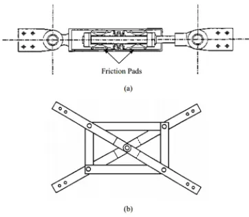 Gambar 2.7 tipe friction device untuk struktur penahan gempa (a) Sumitomo friction damper, (b) Pall friction device ( Moreschi , 2000 ) 