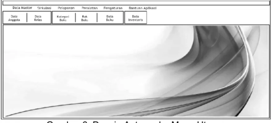 Gambar 6. Desain Antarmuka Menu Utama  d.  Rencana Pengujian Sistem 