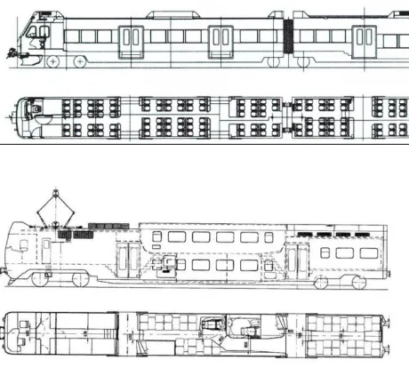 Tabel 2.1 Karaktersitik Commuter Rail 