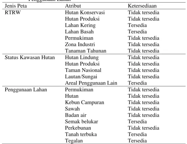 Tabel 3.  Kriteria  Ketersediaan  Lahan  untuk  Pengembangan  Pertanian          berdasarkan Atribut Peta RTRW, Peta Status Kawasan Hutan dan Peta  Penggunaan Lahan 