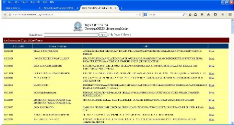 Gambar 9. Tampilan Depan Dokumen Skripsi pada Web Repository UHN 