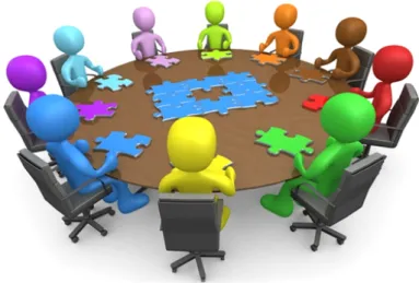 Gambar 2.6 Kecerdasan Interpersonal