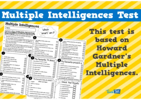 Gambar 1.2  Tes  Multiple Intelligences