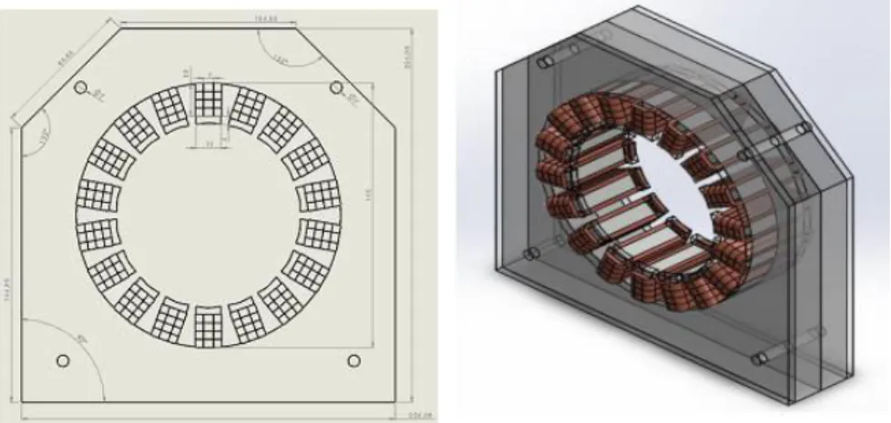 Gambar 3 adalah sketsa bagian stator berupa konfigurasi dari pitch tempat lilitan kumparan diletakkan