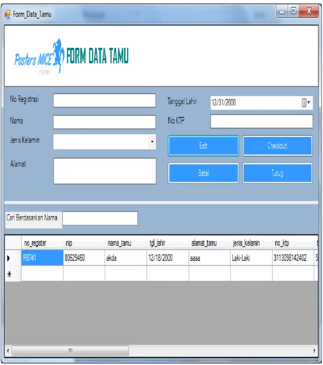 Gambar 6. Tampilan Form Data Tamu  6.  Form Data Pegawai 