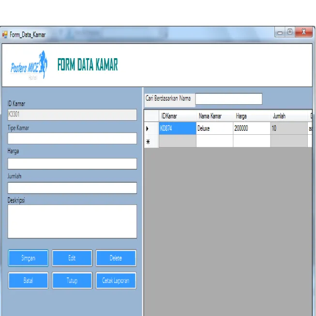 Gambar 5. Tampilan Form Data Kamar  5.  Form Data Tamu 