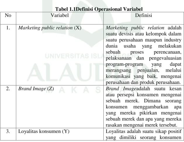 Tabel 1.1Definisi Operasional Variabel 