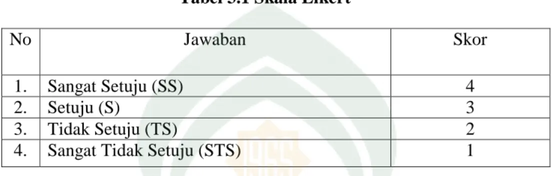 Tabel 3.1 Skala Likert 