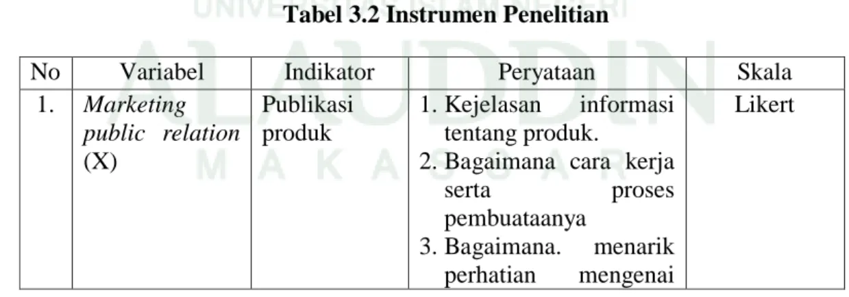 Tabel 3.2 Instrumen Penelitian 
