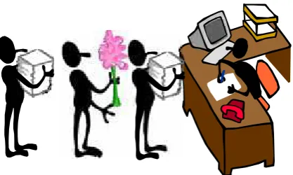 Gambar 3.1. Faktor Akademis