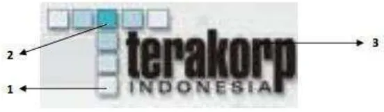 Gambar 2.1 Logo PT.Terakorp Indonesia 