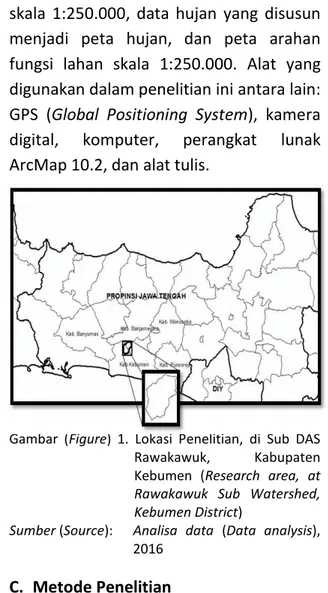 Gambar  (Figure)  1.  Lokasi  Penelitian,  di  Sub  DAS  Rawakawuk,  Kabupaten  Kebumen  (Research  area,  at 