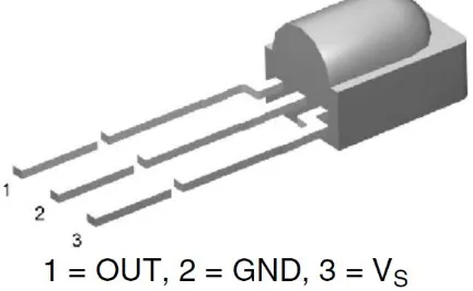 Gambar 1.1. Arduino UNO R3  
