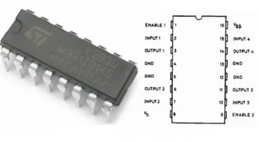 Gambar 1.5. Resistor 