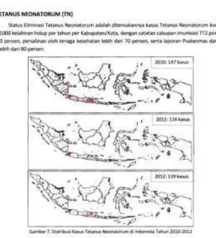 Gambar 7. Distribusi Kasus Tetanus Neonatorum di Indonesia Tahun 2010-2012 