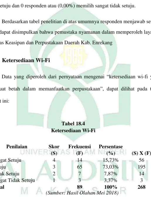 Tabel  di  atas  menunjukkan  bahwa  pemustaka  nyamanan  dalam  memperoleh layanan di Dinas Keasipan dan Perpustakaan Daerah Kab