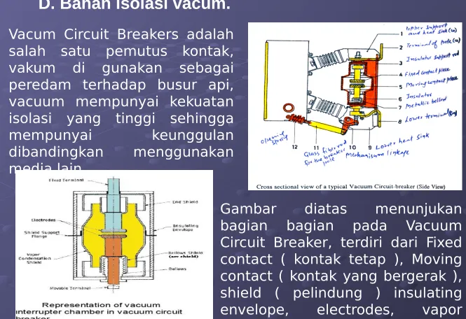 Gambar diatas 