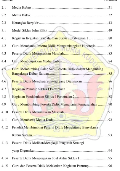 Gambar Halaman 
