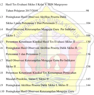Grafik Halaman 