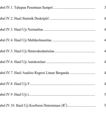 Tabel IV.1. Tahapan Penentuan Sampel ................................................