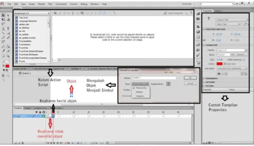 Gambar 2.5.  Fitur Adobe Flash 