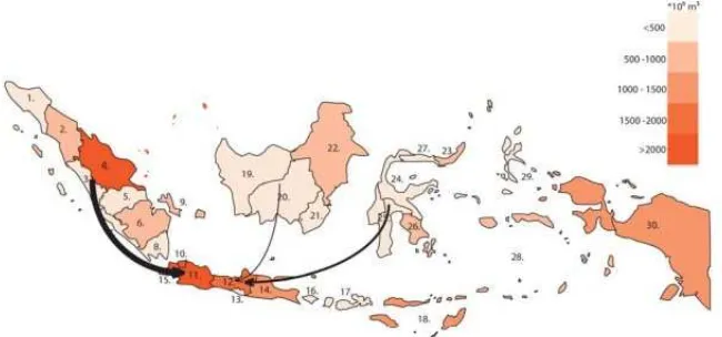 Gambar 2  Tapak air yang berkaitan dengan produksi beras per provinsi untuk periode 2000-2004 di pulau Jawa