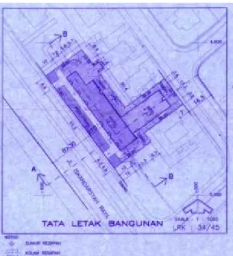 Gambar 4.1. Blok Plan