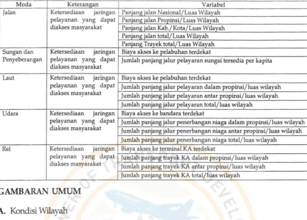 Tabel 1. Distribusi Luas Kabupaten/Kota  Di Provinsi  Kalimantan Timur  Kabupaten/Kota  Luas Wilayah  (Km2) 