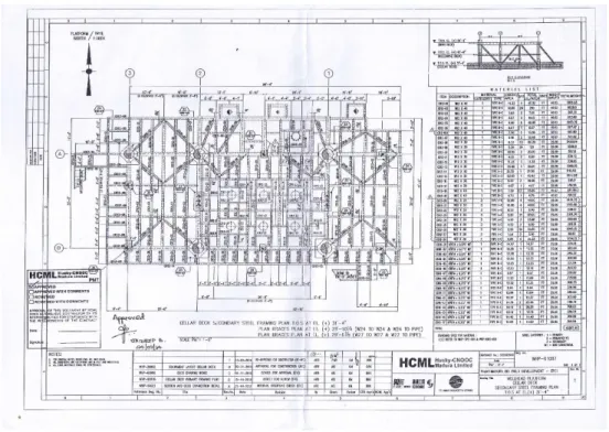 Gambar 1.2 Cellar Deck Secondary Steel Framing Plan  