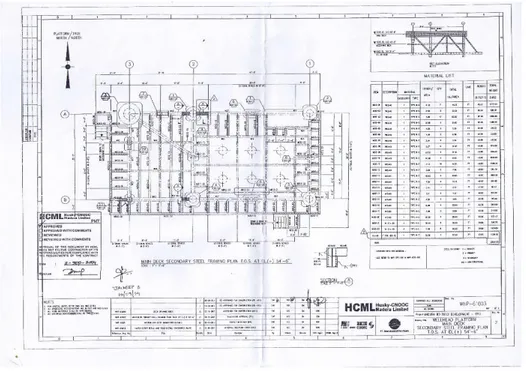 Gambar 1.3 Main Deck Secondary Steel Framing Plan 