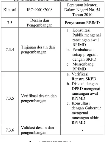 Tabel II menunjukkan contoh perbandingan antara requirement   ISO 9001: 2008 klausul 7.3.4, 7.3.5 dan 7.3.6 dan Peraturan Menteri  Dalam Negeri Nomor 54 Tahun 2010